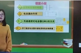 喜讯：叶丽香老师荣获龙岩市中学物理教师精品课比赛高中组一等奖